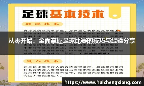 从零开始：全面掌握足球比赛的技巧与经验分享