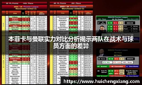 DG视讯